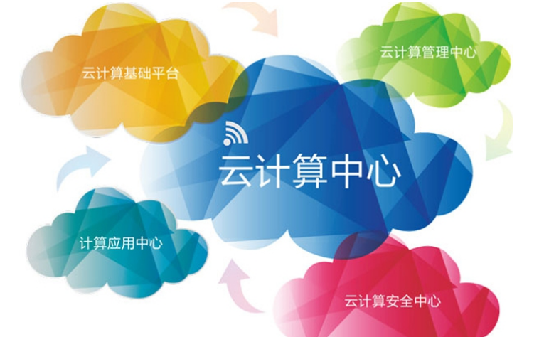 云計(jì)算與高防服務(wù)器如何“聯(lián)姻”，157.119.28.1貴州高防。