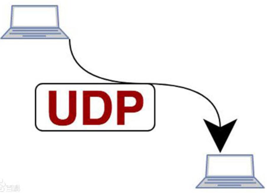 開UDP服務(wù)器和封UDP服務(wù)器有何區(qū)別